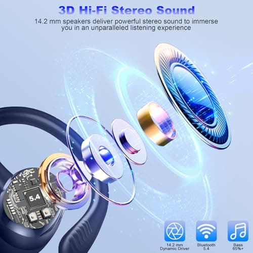 Hupoaf Wireless Earbuds Sport, New Bluetooth 5.4 Headphones with Earhooks, 50H Stereo Deep Bass Over Ear Buds with 4 ENC Noise Canceling Mics, IP7 Waterproof Earphones for Running Workout Gym -Blue