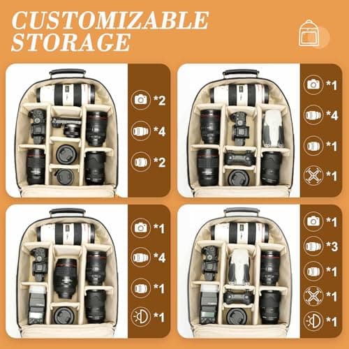 Divvia Camera Backpack Classic PU Leather with 15 Inch Laptop Compartment, Professional Camera Bag for Photographers for DSLR Large 20L