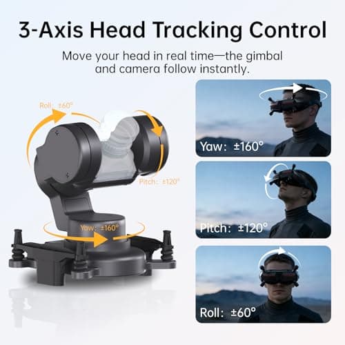 CADDXFPV Walksnail GM3 V2 3-Axis Gimbal – FPV Head Tracking with Mechanical Stabilization, UART/PWM Control, Compatible with Select Avatar & Ascent VTX Models, for FPV Drones, RC Cars, and Fixed Wings