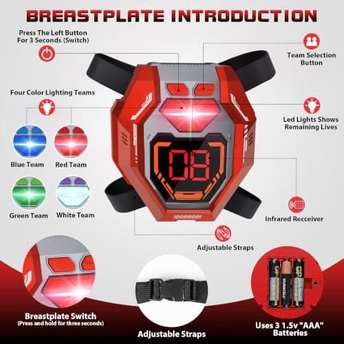 Laser Tag Guns Set of 4 Laser Tag Guns with Digital LED Score Display Vests,Gifts for Teens and Adults Boys & Girls,Adults and Family Fun,Gift for Kids Ages 8 9 10 11 12+Year Old Boy