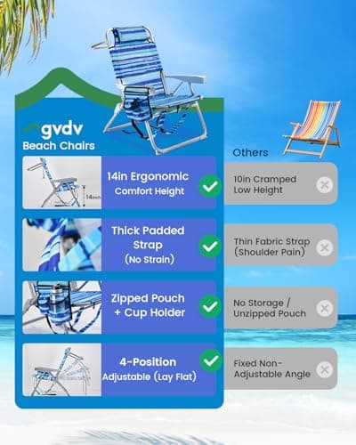 GVDV Backpack Beach Chairs for Adults 2 Pack, Portable Lay Flat Folding Chair with Cup Holder and Towel Bars, 4-Position Adjustable Reclining Chair for Beach, Camp, Outdoor, Blue Ocean