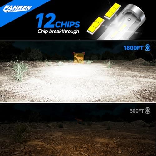 FAHREN H4 Light Bulb, 60000LM 1000% Super Brighter, Real 1:1 Size, 9003/HB2 for High Low Beam, 6500K Cool White, 70000Hrs Long Service Life with Cooling Fan, Plug and Play, Pack of 2