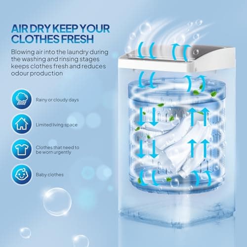 ROVSUN 17.8LBS Full Automatic Washing Machine and 1.5CuFt Portable Clothes Dryer Set, Compact Laundry Washer and Dryer Combo Set with Stainless Steel Inner Tub, for Apartment, Dorms, Home