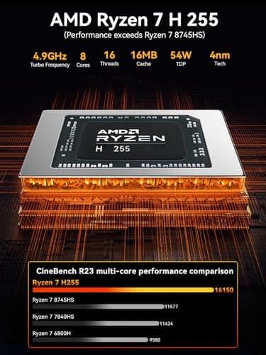 GMKtec Gaming Mini PC, K12 AMD Ryzen 7 H 255 (Upgraded 8745HS) 32GB DDR5 RAM 2TB SSD, Desktop Computer 3X M.2 2280 Expansion, Oculink, Dual NIC 2.5G, HDMI 2.1, USB4