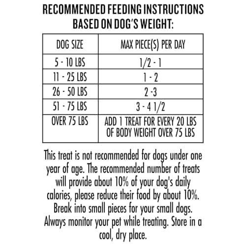 Milk-Bone Dunkin' Vanilla Glaze Flavor Dog Biscuits with Other Natural Flavors, 8 oz Bag