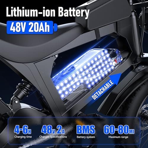 Electric Bike for Adults,48V 20AH - Peak Power 1500/3000W Brushless Motor Electric Bicycle - Max Speed 31-35MPH - Max 80 Miles Range - 20" x 4.0" Fat Tire Dirt E-Bike,7-Speed - UL 2849