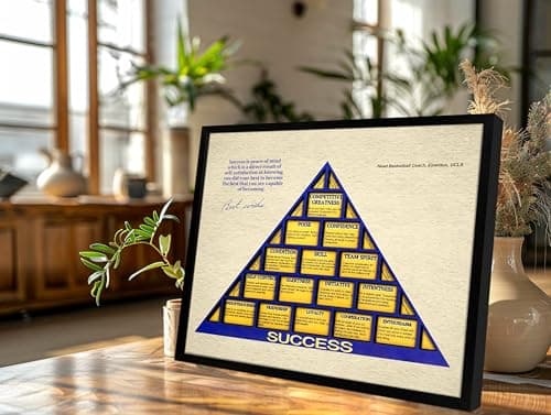 flinelife Wood Basketball Coaching Principles Framed Wall Art Decor, 12x10, Success Wall Art Decor - Perfect for Fans