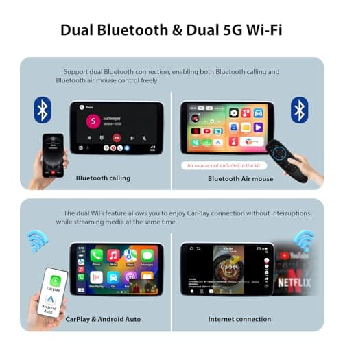 Sunweyer Wireless CarPlay Adapter Car Streaming Device Ai Box Support Netflix, YouTube, Hulu, Disney+, Android Auto Wireless Adapter with LED Ambient Light, Easy to Setup 3 in 1, Dual WiFi Bluetooth