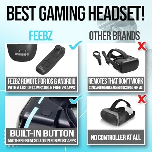 FEEBZ 3D VR Headset for Kids 2.0 + Android Remote - for iPhone & Android Phones | with 3D VR Videos & Apps Links | Virtual Reality Goggles Set for Beginners