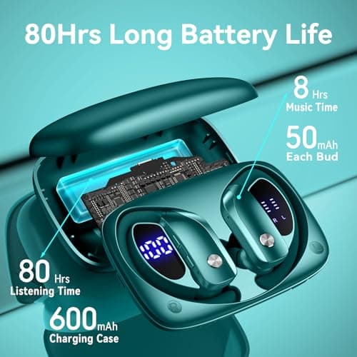 bmani Ear Buds Wireless Earbuds Bluetooth Headphones with 80H Playtime LED Display Case, Over-Ear Hook with Mic, Stereo Sound, Easy Button Controls, Sports Earphones for Running Workout Gym Green