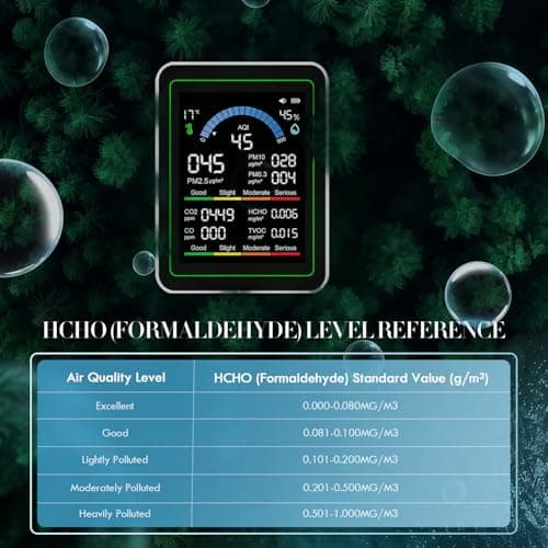 10 in 1 Indoor Air Quality Monitor, Portable Smartair Indoor Air Quality Tester, Portable Real-Time Detector, with AQI Fit for Home Cars Hotel Plants and Pets-White