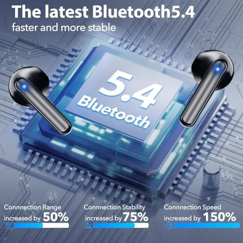 JBES Bluetooth Earbuds Wireless Headphones, 60H Deep Bass Ear Buds with 4 Noise Cancelling Microphone, IP5 Waterproof Earphones for iPhone Android Sports audifonos Bluetooth inalambricos (Black Deep)