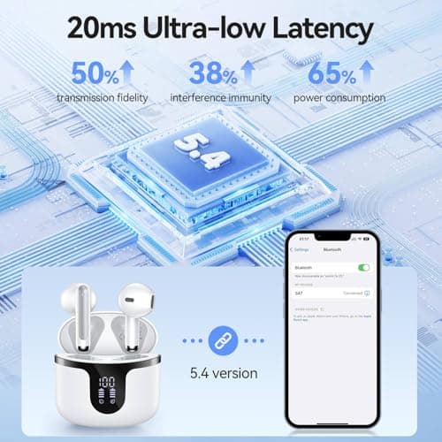 BHNYBWUL Wireless Earbuds, Bluetooth Headphones 5.4 Stereo 50 Hour Playback Ear Buds with LED Display and with ENC Noise Cancelling Mic Wireless Earphones, for Phone, Tablet, Laptop, Sports, White