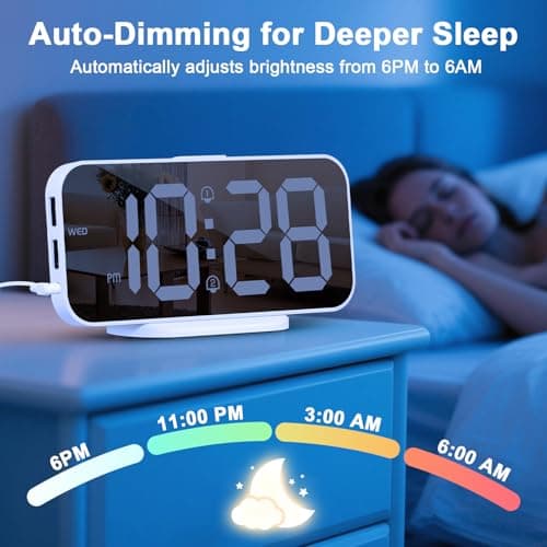 ALANAS Slim Digital Alarm Clock, Big Mirror Display with Dual USB Charger Ports, Dual Alarms, Snooze, 4-Level Adjustable Dimmer,for Bedroom, Office, Desk, Dorm, College Students, Home Decor,Gift
