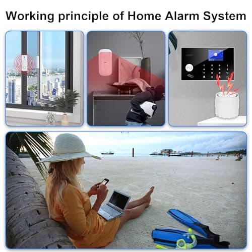 Home Security System with Camera, WiFi + GSM Home Alarm Kit with Phone App Alert, Door/Window Sensor, Remote Control for Apartments (13 Pieces)