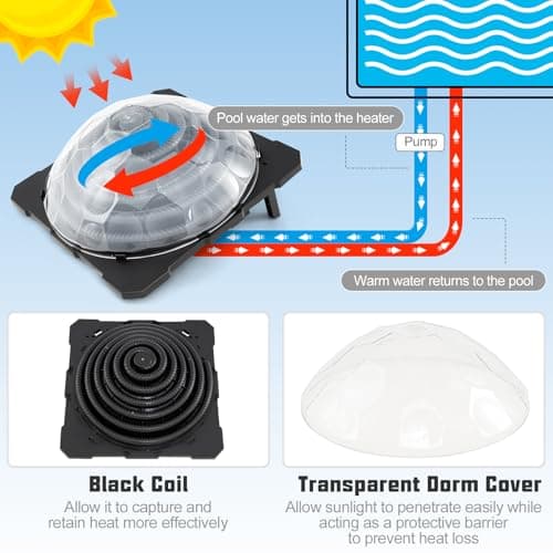 Goplus Solar Pool Heater Above Ground, Inground Swimming Pool Dorm Heater with Rotatable Hose Connectors and Foldable Legs, Solar Powered Water Heating