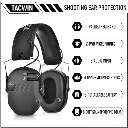 Shooting Earmuff, Ear Protection for Gun Range, Active Noise Reduction NRR 23dB For Hearing Protection