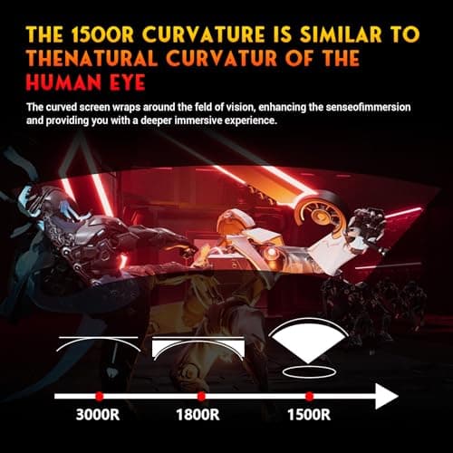 34 Inch Curved Monitor for Productivity, 100Hz, UWQHD (3440x1440), 1500R, 4000:1 Contrast Ratio, Quick-Release Metal Stand, VESA Compatible, for Spreadsheets, Data Analysis, and Multi-Window Work