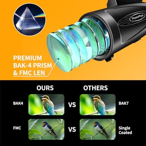 Monocular Telescope 80x100 HD Monoculars for Adults with Tripod & Phone Adapter, Monoculars for Bird Watching Stargazing Camping Hiking Hunting Wildlife Travel-Black