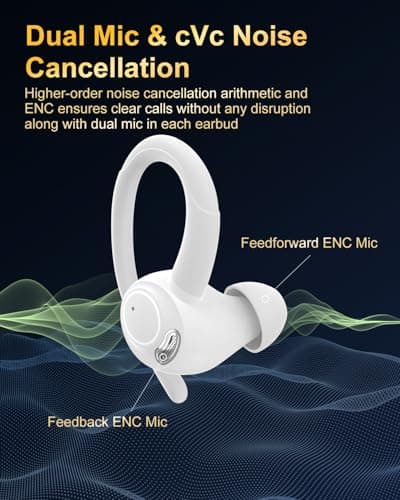 Wireless Earbuds, Bluetooth 5.4 Headphones Sport, Over Ear Buds With ENC Noise Cancelling Mic, 48H, Wireless Earphone With Earhooks, Stereo Deep Bass, IP7 Waterproof ear bud for Workout Running, White