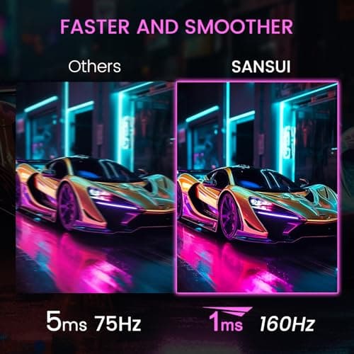 SANSUI 24" 1ms 160Hz Gaming Monitor, FHD 1080P Computer Screen, FreeSync Sync, 4000:1 Contrast, 110% sRGB, HDMI & DP Ports, VESA Mount, HDMI Cable Included