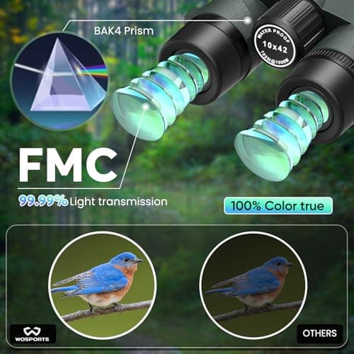WOSPORTS 10x42 Binoculars for Adults - IP67 Waterproof Binoculars for Bird Watching, Camping, Hiking