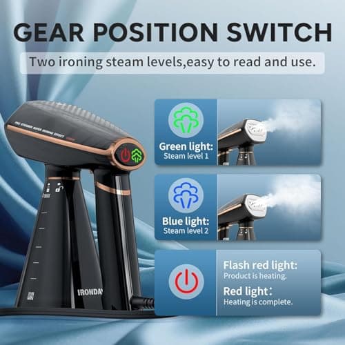 IRONDAY Steamer for Clothes, 1200W Portable Handheld Garment Steamer&Iron 2-in-1 with Fast Heat-up, Auto-Off, 350ml Water Tank, Powerful Foldable Handle Clothes Steamer Compact Size for Travel Home