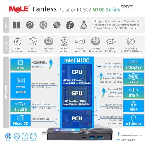 MeLE Fanless Mini PC Stick PCG02, N100 Compute Stick with Windows 11 Pro, 8GB 128GB Micro Desktop Computer, Full Functional USB-C, Gigabit Ethernet BT5.1 on Business Office Industrial IoT Home