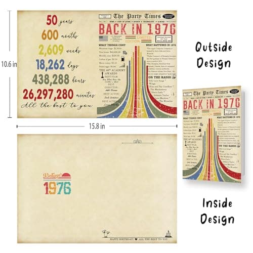 Vintage 50th Birthday Card, Happy 50th Birthday Gifts for Him Her, Funny 50 Year Old Birthday Gift Ideas for Couple, Unique 50th Birthday Decorations for Women Men