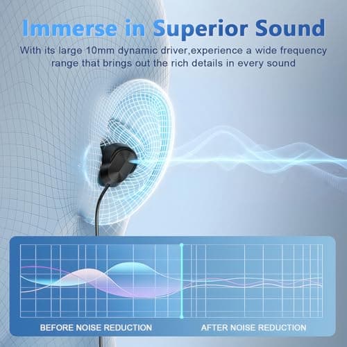 MZYQCY Neckband Bluetooth Headphones，80H Playback Wireless in-Ear Earbuds with Microphone, Sweatproof Around The Neck Headphones for Sport,Running,Workouts (Black)