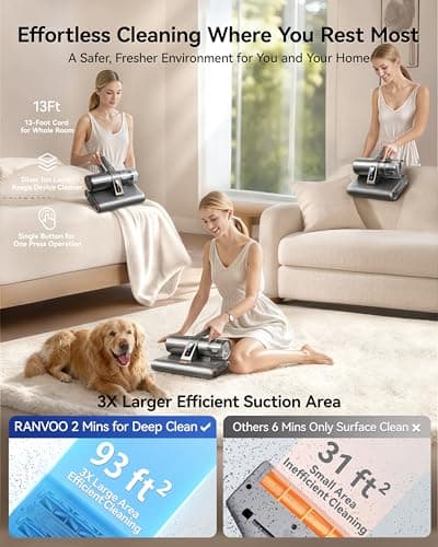 PureMatt Pro 35Kpa Max Suction AI Mattress Vacuum [100% Allergen, Dust & Pet Hair Removal] Bed Vacuum Cleaner with UV Lights, Ultrasonic, HEPA Filter & Sensor, for Bed, Sofa, Carpet, Corded, Gray