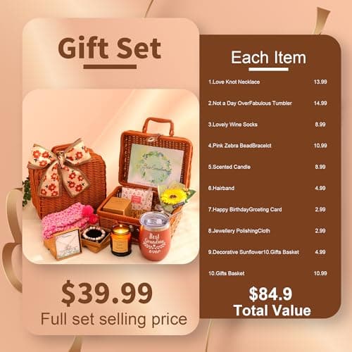 Unique Grandma Gifts: Christmas & Birthday Baskets for Grandmother