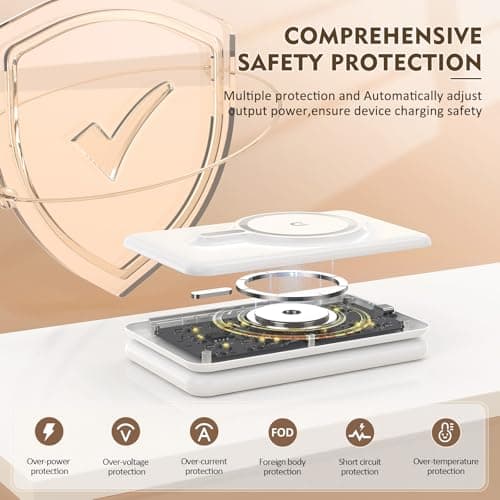 Magnetic Wireless Charger for iPhone: 3 in 1 Travel Charging Station for Apple Devices for iPhone 17 Air 16 15 14 13 12 Pro Max Plus - Foldable Charging Pad for Apple Watch Series & Airpods 4 3 2 Pro