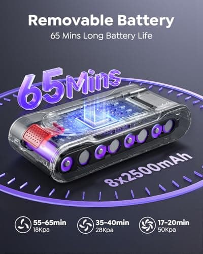 Cordless Vacuum Cleaner 65min/600W/50KPA Self-Standing Vacuum Cleaners for Home with 3.3Ft Hose & Auto Mode, Wall Mount Charging Stick Vacuums with Fragrance Dust-Scraper for Hardwood Floor/Car/Pet