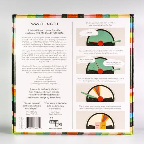 CMYK Wavelength: The Mind Reading Party Game