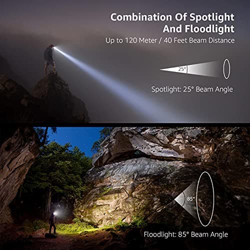 Lepro HeadLamp, 2 Pack Super Bright LED Head lamp with 6 Lighting Modes, Waterproof, Battery Powered LED Lightweight Headlight for Cycling Running Camping for Kids Adults