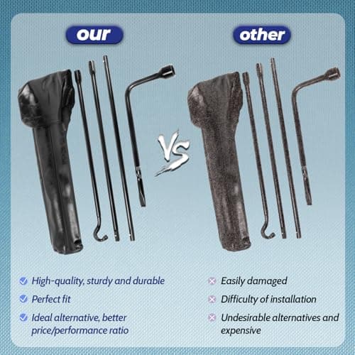 Spare Tire Tool Kit with Tire Jack Handle and Wheel Lug Wrench Spare Tire Kit Compatible with 2005-2021 Tacoma
