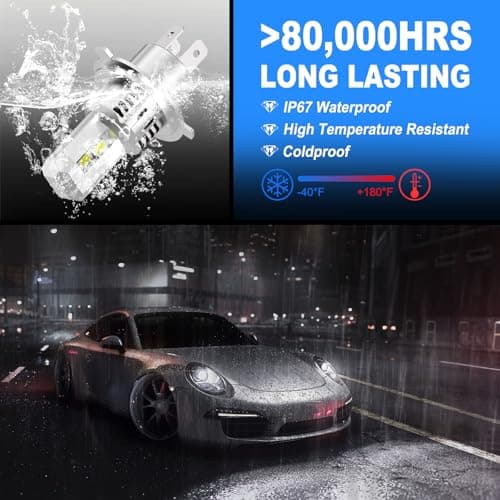 AHOBXD H4 Light Bulbs Hi/Low Beam Super Bright Upgraded 900% 85000LM Brightness 6500K White H4/9003 Bulbs 1:1 Halogen Size Cooling Fan Plug and Play Fog Light Direct Fit Pack of 2