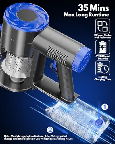 Cordless Vacuum Cleaner, Power Suction Stick Vacuum Cleaners with 2200 mAh Battery,8-in-1 Lightweight Self-Standing, 35 Mins Runtime for Home Hard Floor Low-Pile Carpet Pet Hair