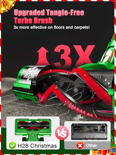 Cordless Vacuum Cleaner, 46Kpa//500W/55Mins Vacuum Cleaners for Home, Self-Standing Stick Vacuum, LED Display & Anti-Tangle, Lightweight Rechargeable Vacuum for Carpet, Floor