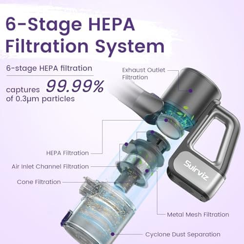 Cordless Vacuum Cleaner, 40KPA/500W/35Mins, Green LED Light, Lightweight Stick Vacuum Self-Standing, Vacuum Cleaners for Home Handheld Vacuum for Pet Hair, Carpet, and Hard Floors, U8