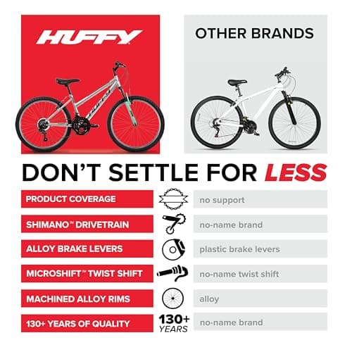 Huffy Stone Mountain Bike for Men and Women, 20”/24”/26”, 6-Speed (20”) or 21-Speed, Front or Dual Suspension (Varies), Multiple Colors, Adjustable Saddle, Shimano Equipped, All-Terrain Tires