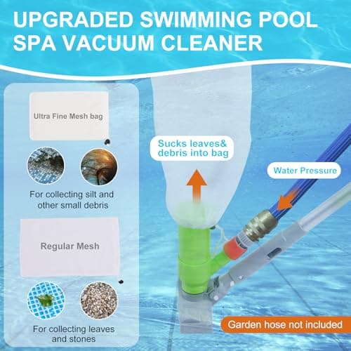 Sepetrel Deluxe Swimming Pool Cleaning Kit with Spa Jet Vacuum Cleaner,Brush, Semi-deep Skimmer Net & Adjustable 57.5-inch Pole,Ideal for Cleaning Above Ground,Inflatable Pools