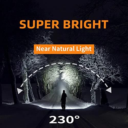 svsviio Headlamp Rechargeable PRO+,7500mAh 1500 Lumen Super Bright 230°Beam LED Head Lamp,Head Lights for Forehead,3 Modes,IPX6 Headlamps for Adults Camping/Mechanic/Hard Hat