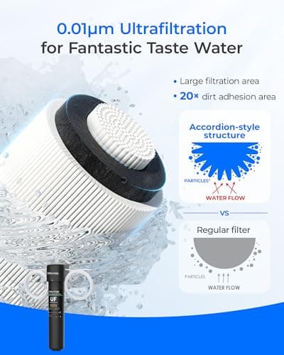 Waterdrop 15UC-UF 0.01 μm Inline Water Filter for Refrigerator, 2 Years, In Line Water Filter for Icemaker, Ideal for Ice Maker, RV, Refrigerator, 1/4 inch Direct Connect, NSF/ANSI 42 Certified