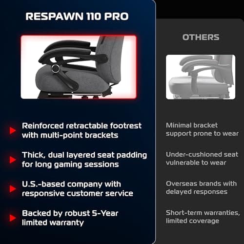 Respawn 110 Pro Ergonomic Gaming Chair with Footrest for Adults - Comfortable Office Gaming Recliner with Lumbar Support and Headrest, Racing Style Video Game Chairs for Computer Gamer - Gray Fabric