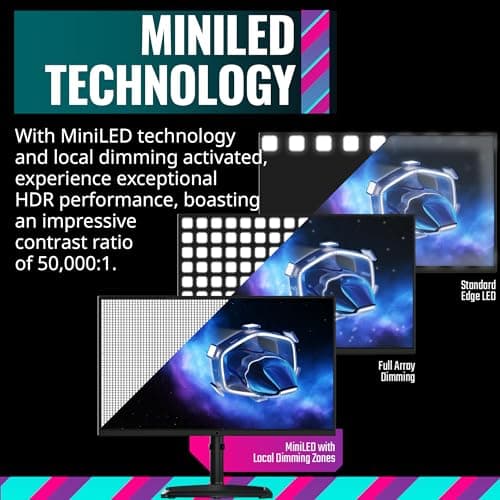Cooler Master Tempest GP27Q 27” 2K IPS 165Hz QD Tech QHD 2560 x 1440 PC Monitor,HDR1000, 1ms (MPRT)/ 2ms (GTG), FreeSync/G-Sync, MiniLED, DP1.4 * 1 + HDMI2.0 * 2 + TypeC*1 (CMI-GP27-FQS-US)