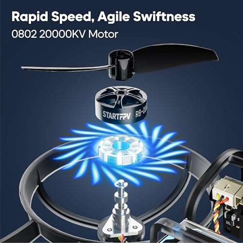 R8 ELRS Brushless Whoop Quadcopter, Ultralight 1S 80mm Micro FPV Drone BNF with 6 Port Battery Charger,2 Batteries Fly12 Mins for FPV Freestyle Racing Indoor Outdoor,FOV160°,Matrix G4 5IN1 FC,0802 20000KV Motor