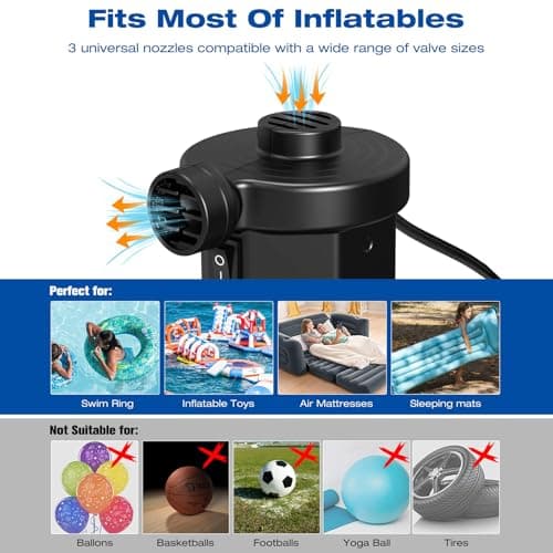 Air Pump Electric for Pool Inflatables: MAXEVER Portable Inflator Deflator for Outdoor Camping - 110V~120V