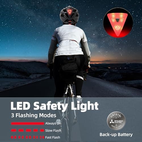 Bike Helmet, Basecamp Bicycle Helmet with Rear Light & Detachable Magnetic Goggles Lightweight Cycling Helmet Adjustable for Adult Men Women Mountain & Road (BC-069)